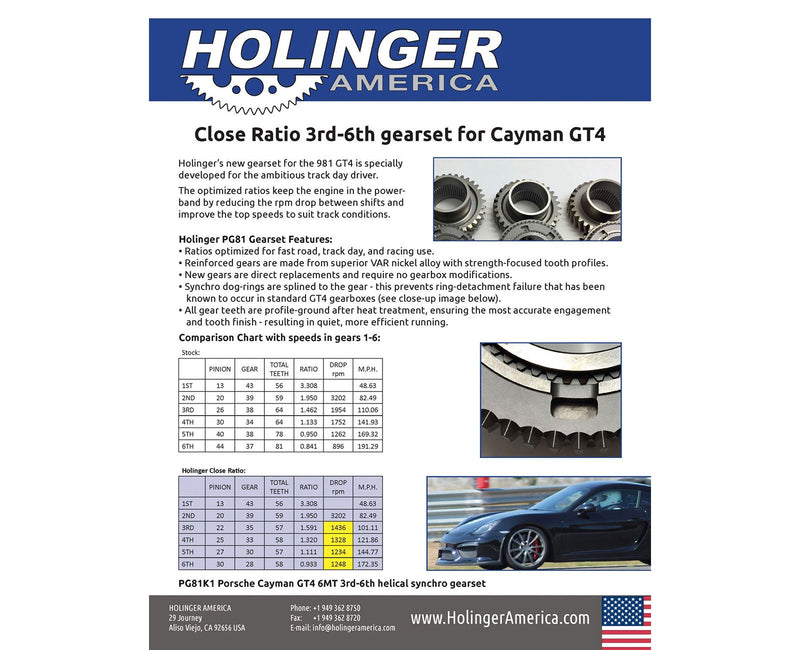 GT4 Close Ratio 3rd - 6th Gearset