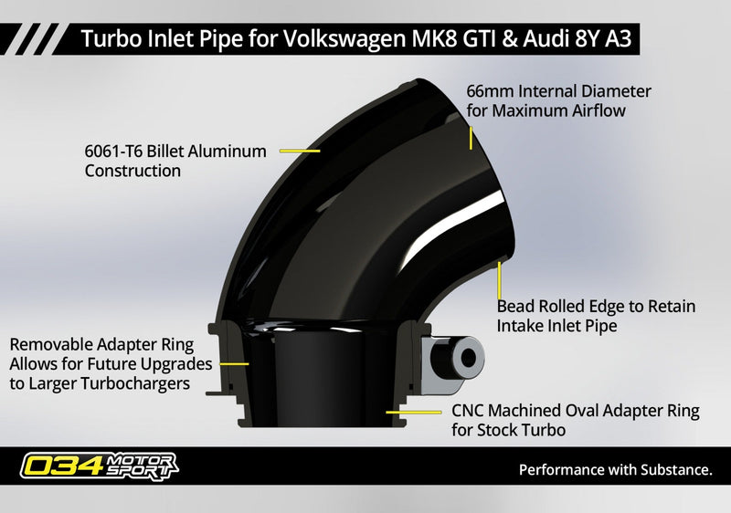 034Motorsport S34 Carbon Fiber Intake, Volkswagen Mk8 Golf GTI & Audi 8Y A3 EA888 Gen 4
