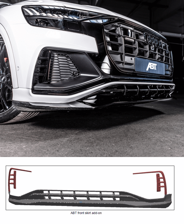 ABT Front Skirt Add-On for Audi Q8 / SQ8 (4M80)