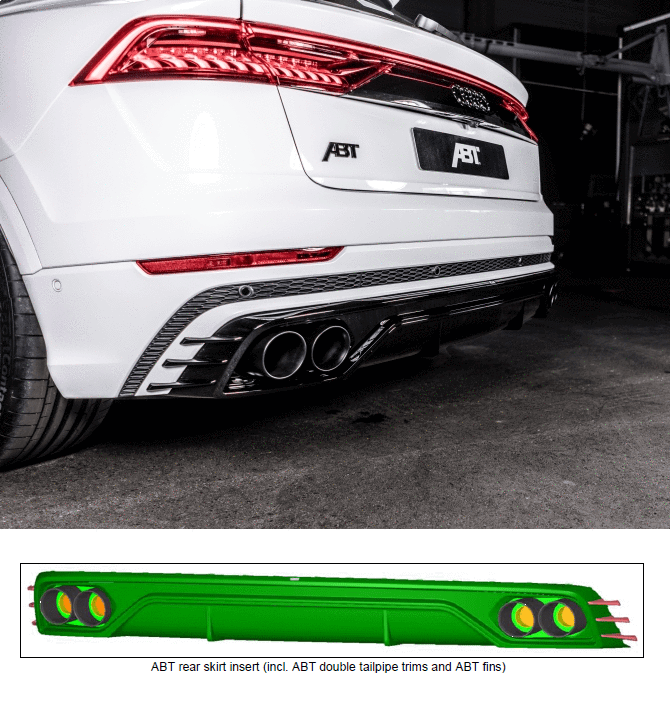 ABT Rear Skirt Set for Audi Q8 (4M80)