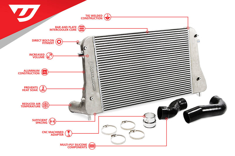 UNITRONIC INTERCOOLER KIT FOR 2.0T FSI