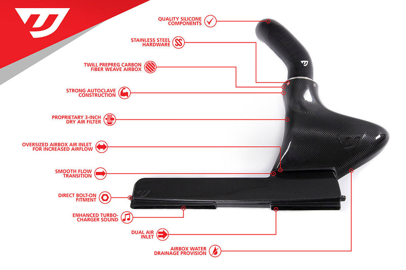 UNITRONIC CARBON FIBER INTAKE SYSTEM WITH AIR DUCT FOR 1.8/2.0 TSI GEN3 MQB
