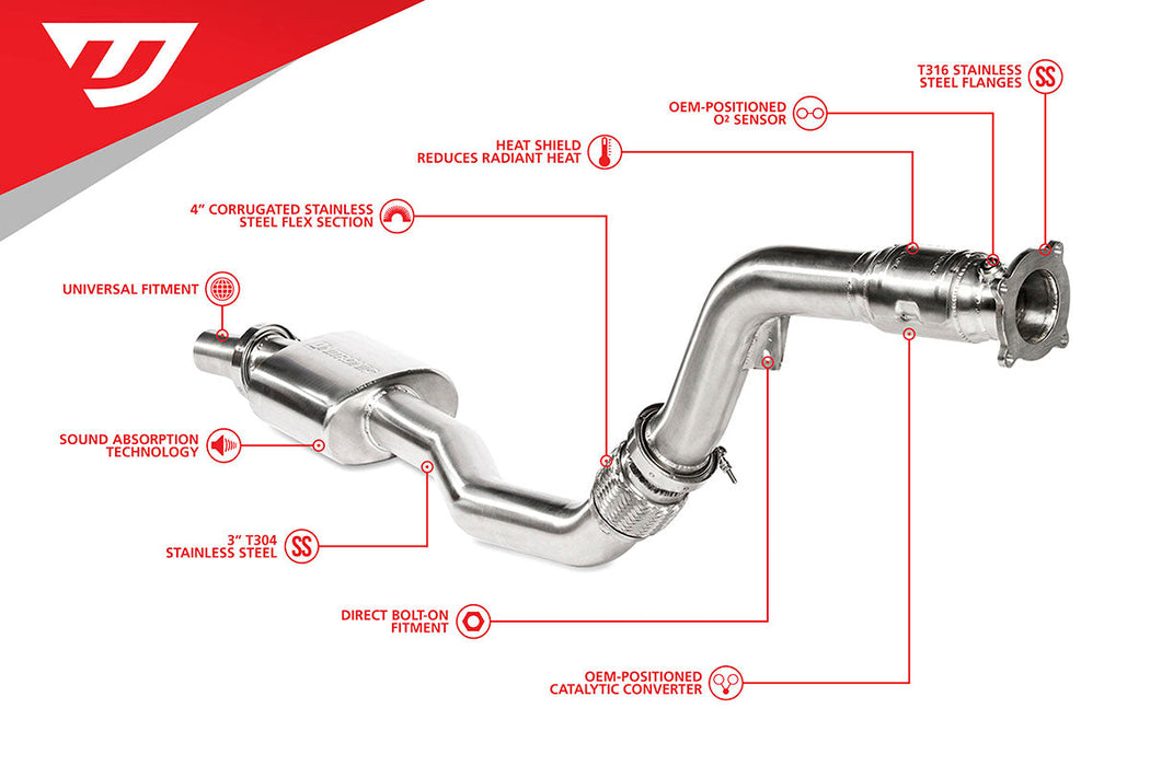 UNITRONIC DOWNPIPE FOR B8/B8.5 A4/A5