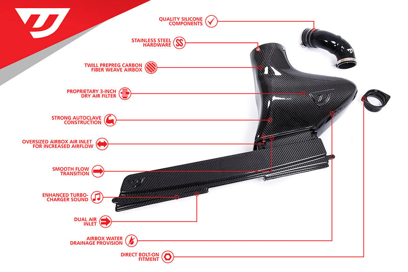 UNITRONIC CARBON FIBER INTAKE SYSTEM WITH AIR DUCT FOR TIGUAN MK2 GEN3B