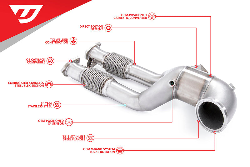 UNITRONIC DOWNPIPE W/ MIDPIPES FOR 2.5TFSI EVO